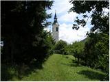 Ljubno ob Savinji - Planina Mali Travnik